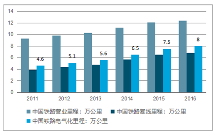 2025年港彩开奖结果