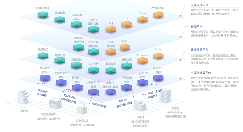 2025新澳彩免费资料