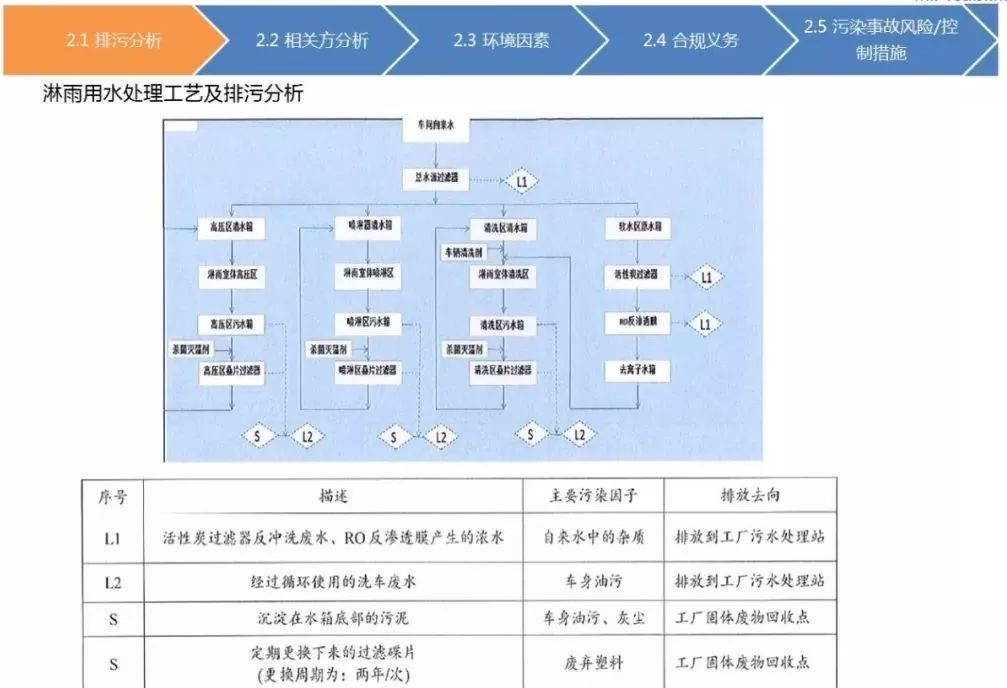 新澳彩三肖三码三期必开码