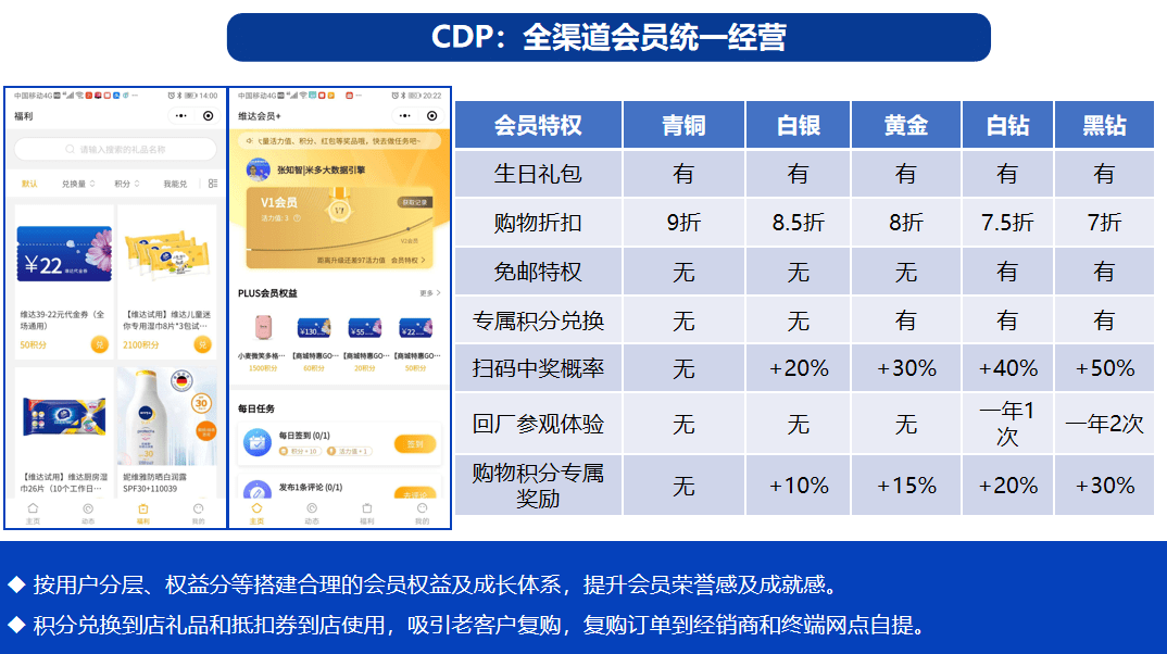 澳门一码中精准一码的投注技巧,高效实施方法分析_版行20.24.71