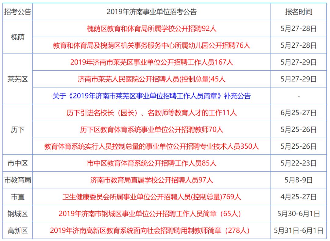 使用方法和可靠研究解释定义