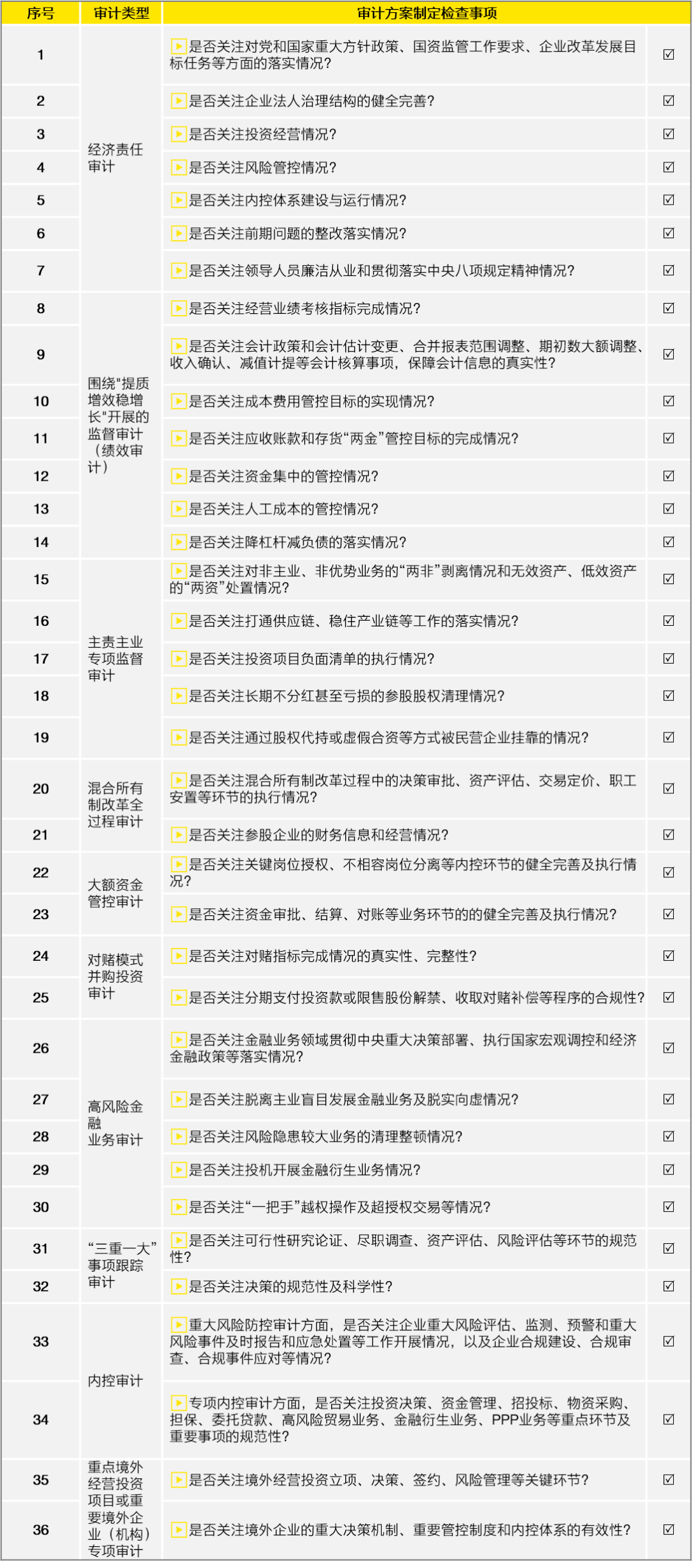 新澳门历史所有记录大全