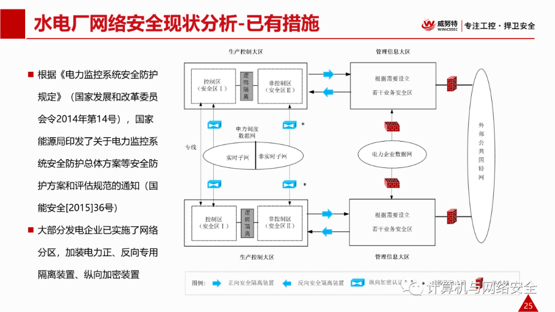 2025年一码一肖100准打开码结果