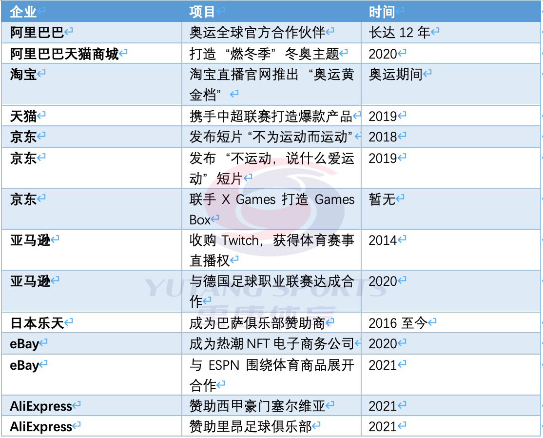 2025澳门免费最精准龙门,可靠性方案操作_运动版70.57.47