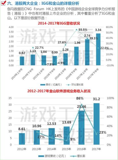 2025年香港资料,数据解析说明_Ultra63.94.58