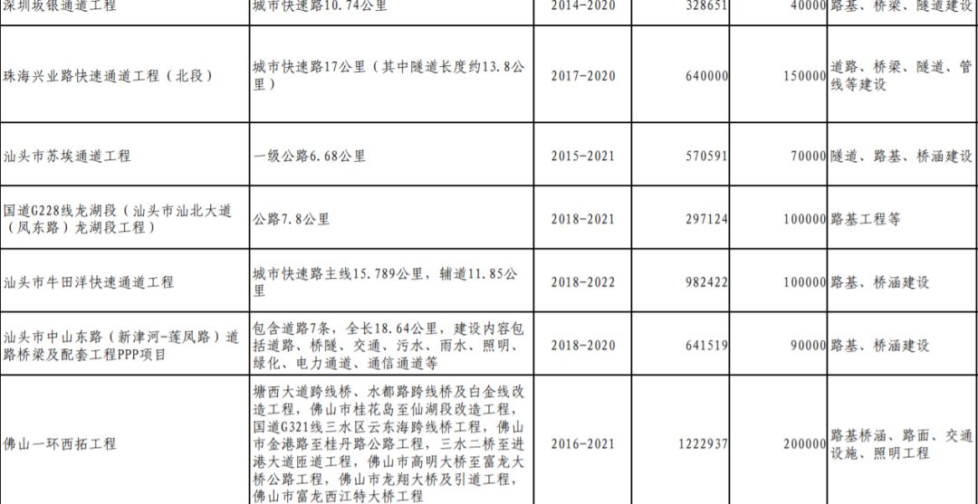 新澳资料大全正版资料2025年免费下载,快速设计问题计划_牐版33.91.60