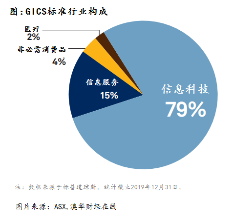 新澳今天最新资料2025