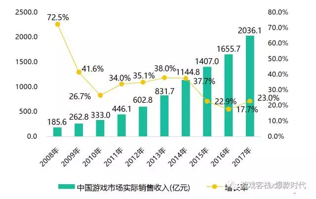 2025香港历史开奖记录65期