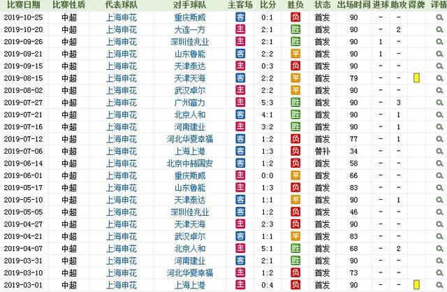 澳门三肖三码精准100%精准