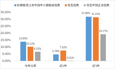 香港资料大全 正版资料,数据整合策略解析_特供款31.71.74