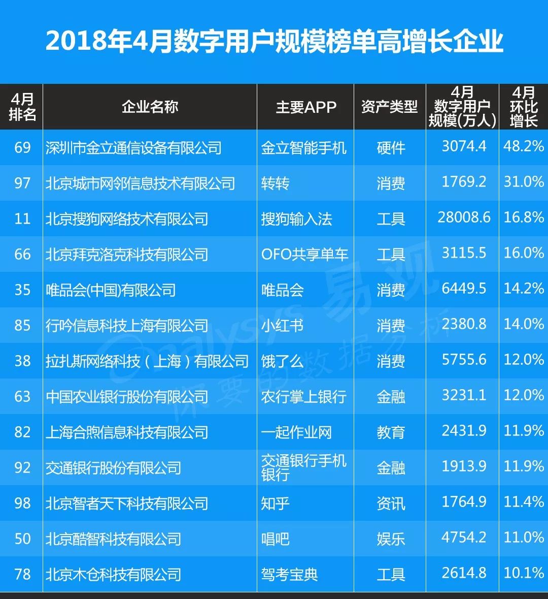 新澳门最新开奖记录大全查询