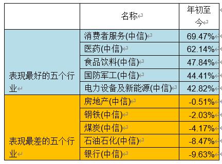 2025年香港精准资料免费公开,科学分析解析说明_Z79.39.70