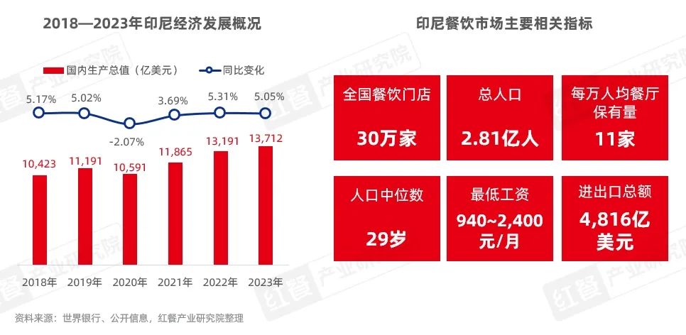 新澳2025大全正版免费资料