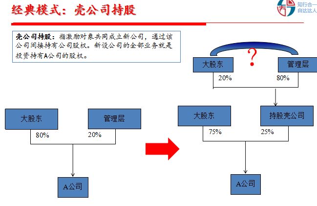 香港二四六开奘结果,实地考察数据设计_Executive35.34.97