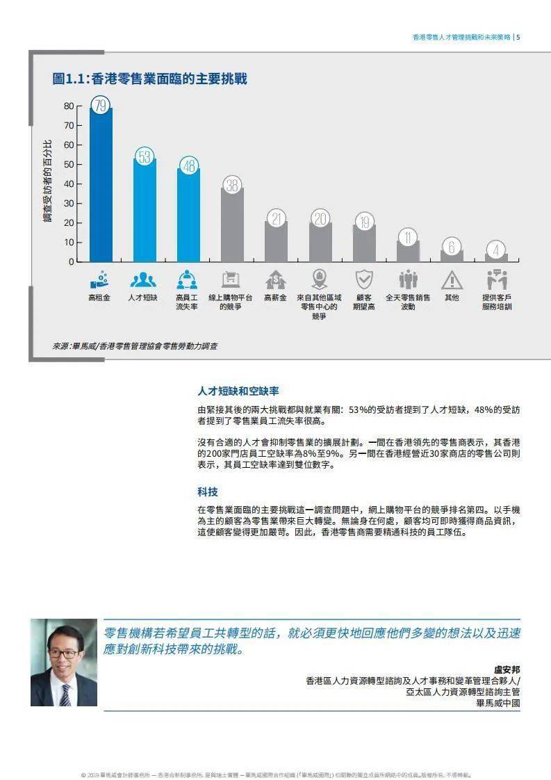 香港二四六开奖