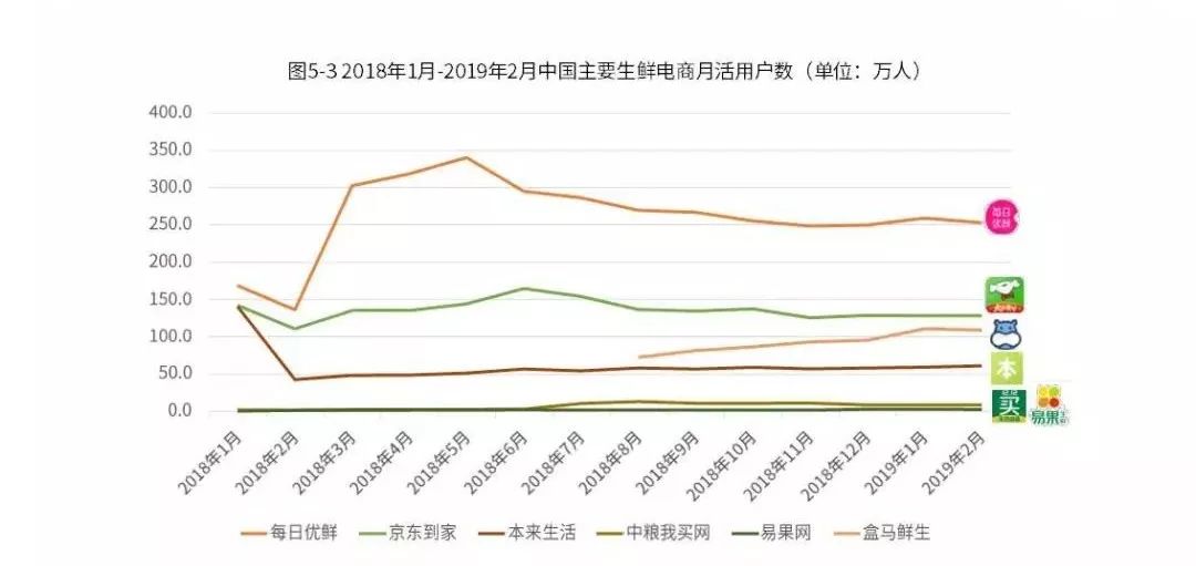 新澳门历史开奖走势图开奖结果,数据驱动执行设计_bundle70.38.28