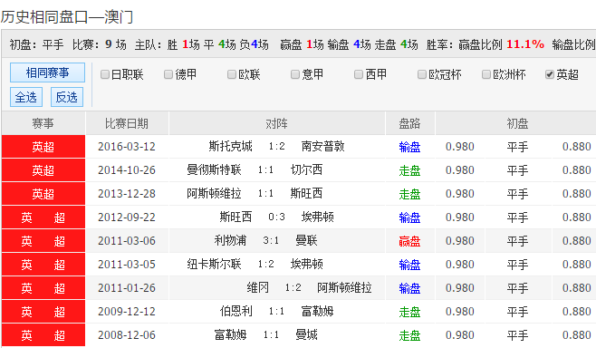 新澳天天彩1052期免费资料大全特色,快速计划设计解答_LT13.92.38