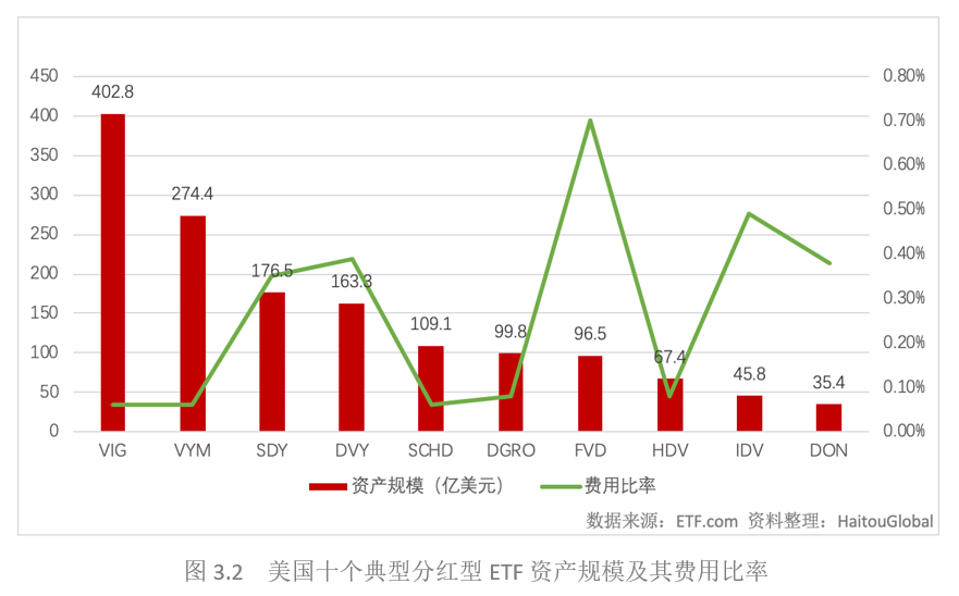 详细数据解释定义