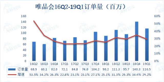 深层策略执行数据