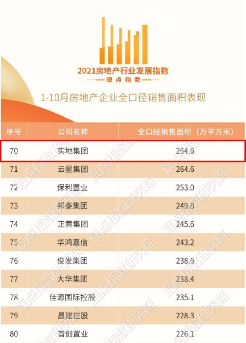 2025一码一肖100%精准,实地验证数据分析_铂金版32.67.83