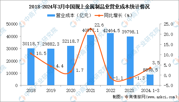 2025年澳门大全免费金锁匙