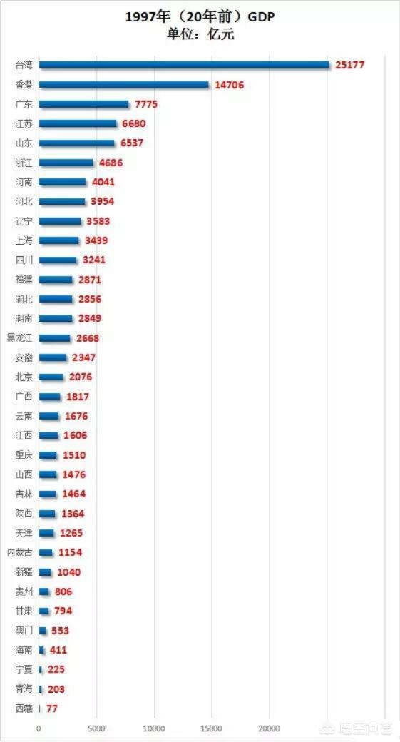 2025香港港六开奖记录