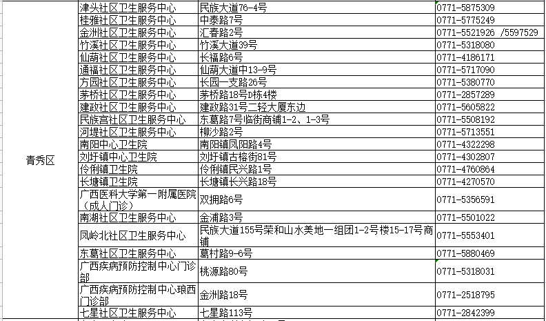 新澳彩资料免费长期公开,确保解释问题_7DM38.51.25