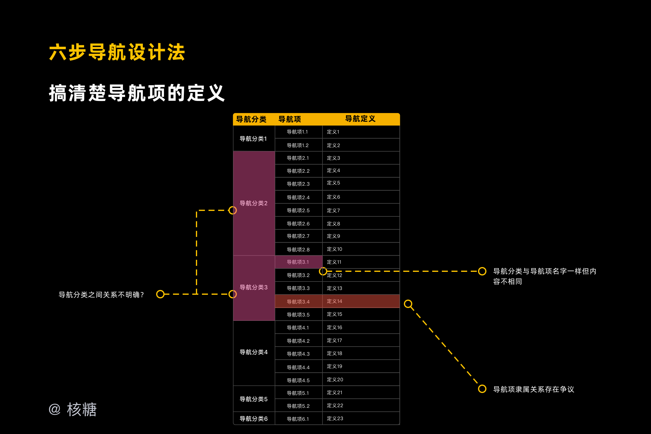 2025香港今期开奖号码,深入解析数据设计_DP37.81.11