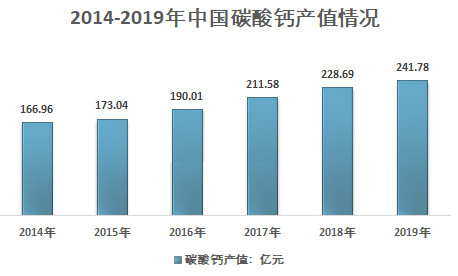 2025澳彩资料免费看