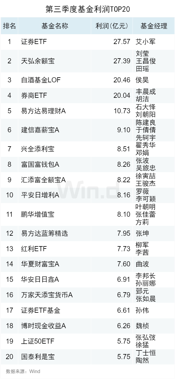 新奥历史开奖最新结果