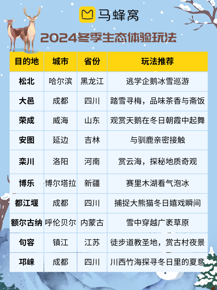 2025年新澳门免费资料