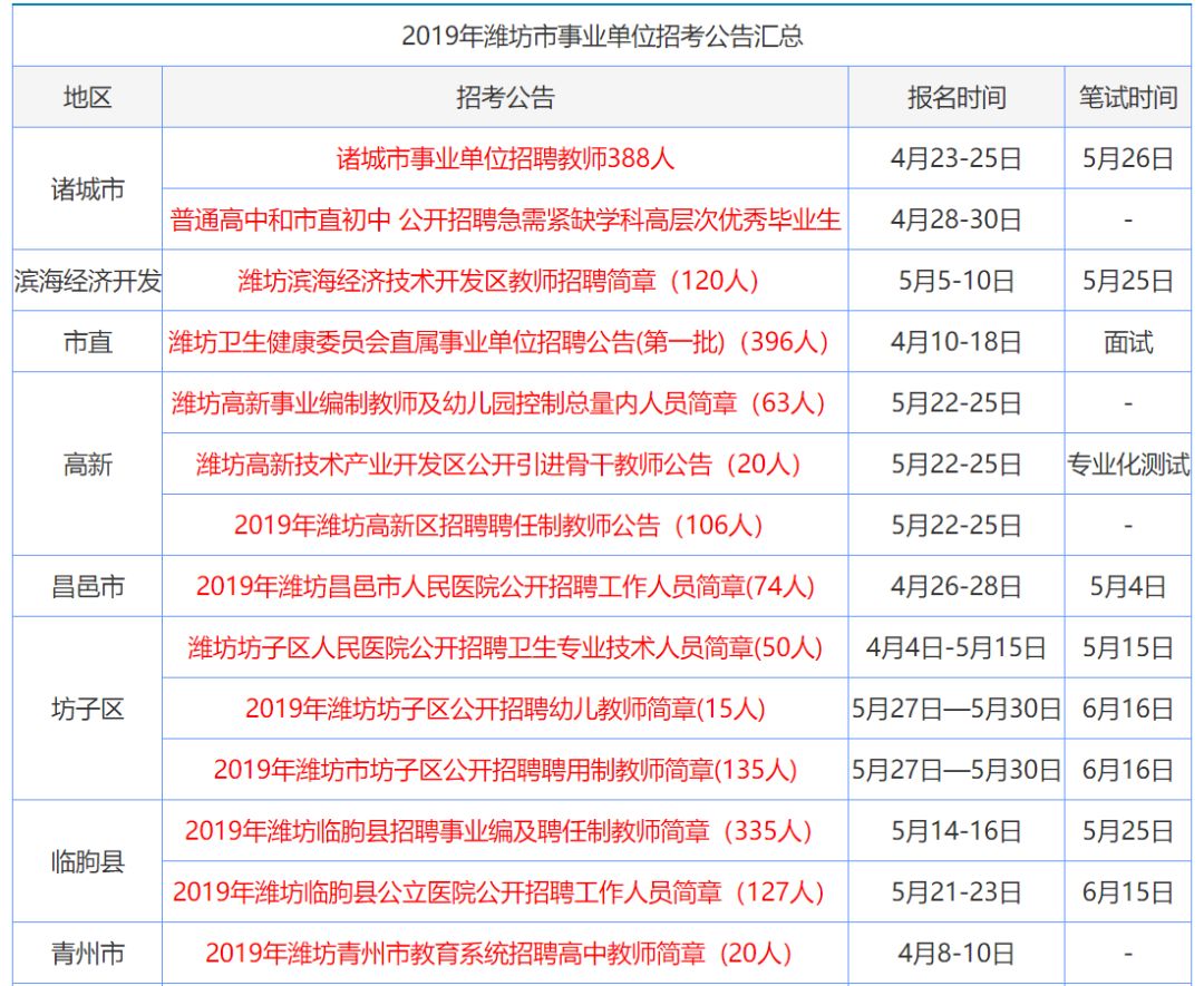 香港资料正版大全