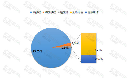 香港精准一码三中三