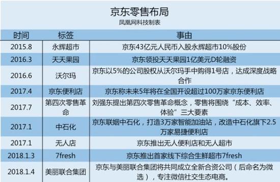 新澳天天开奖资料大全105