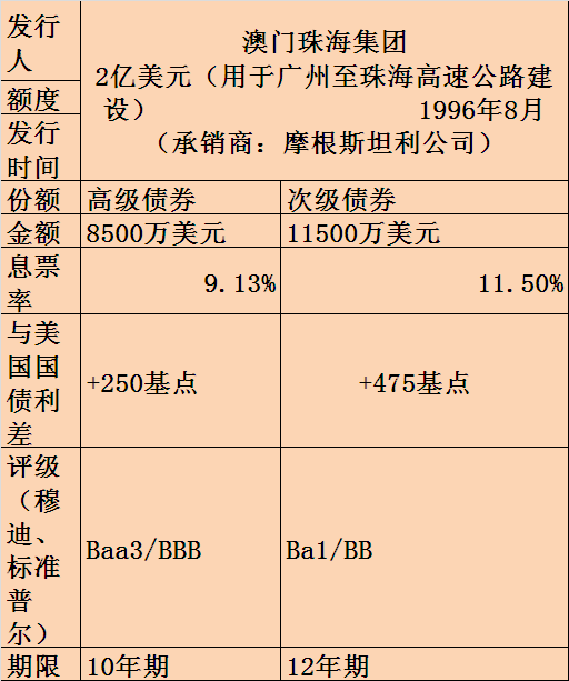 经典解答解释定义