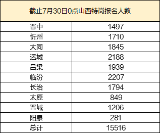 今晚一定出最准的生肖