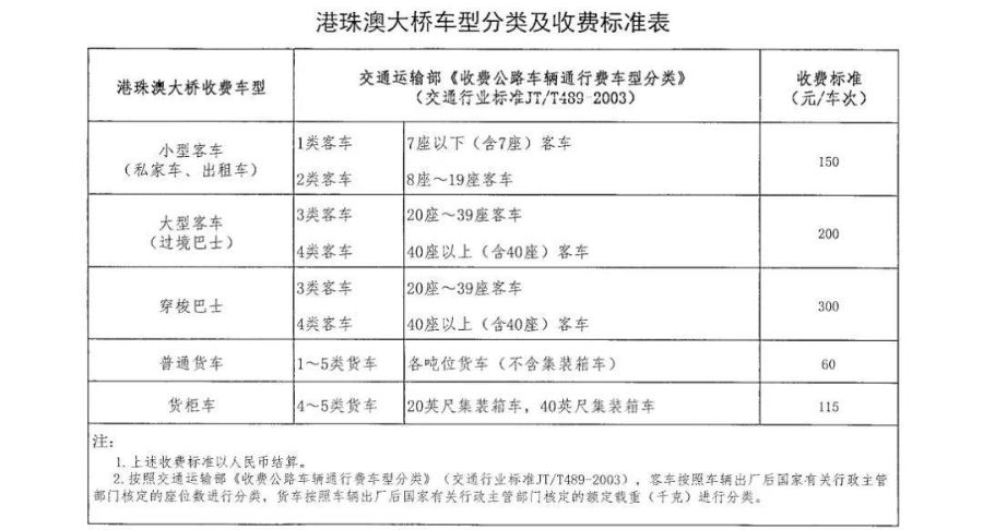 澳门开码料