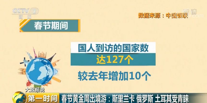 新澳2025管家婆资料