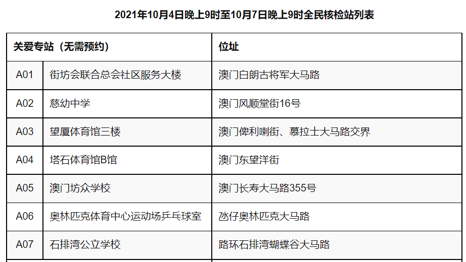 新澳资料免费精准