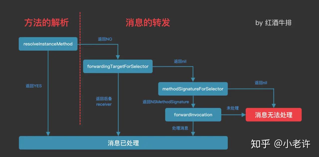 2025澳门开奖结果出来,安全性策略解析_Linux53.92.91