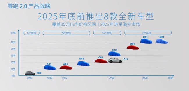 持久性方案解析