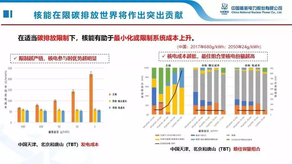 新澳彩正版资料大全资料,全面实施数据分析_MT75.55.14