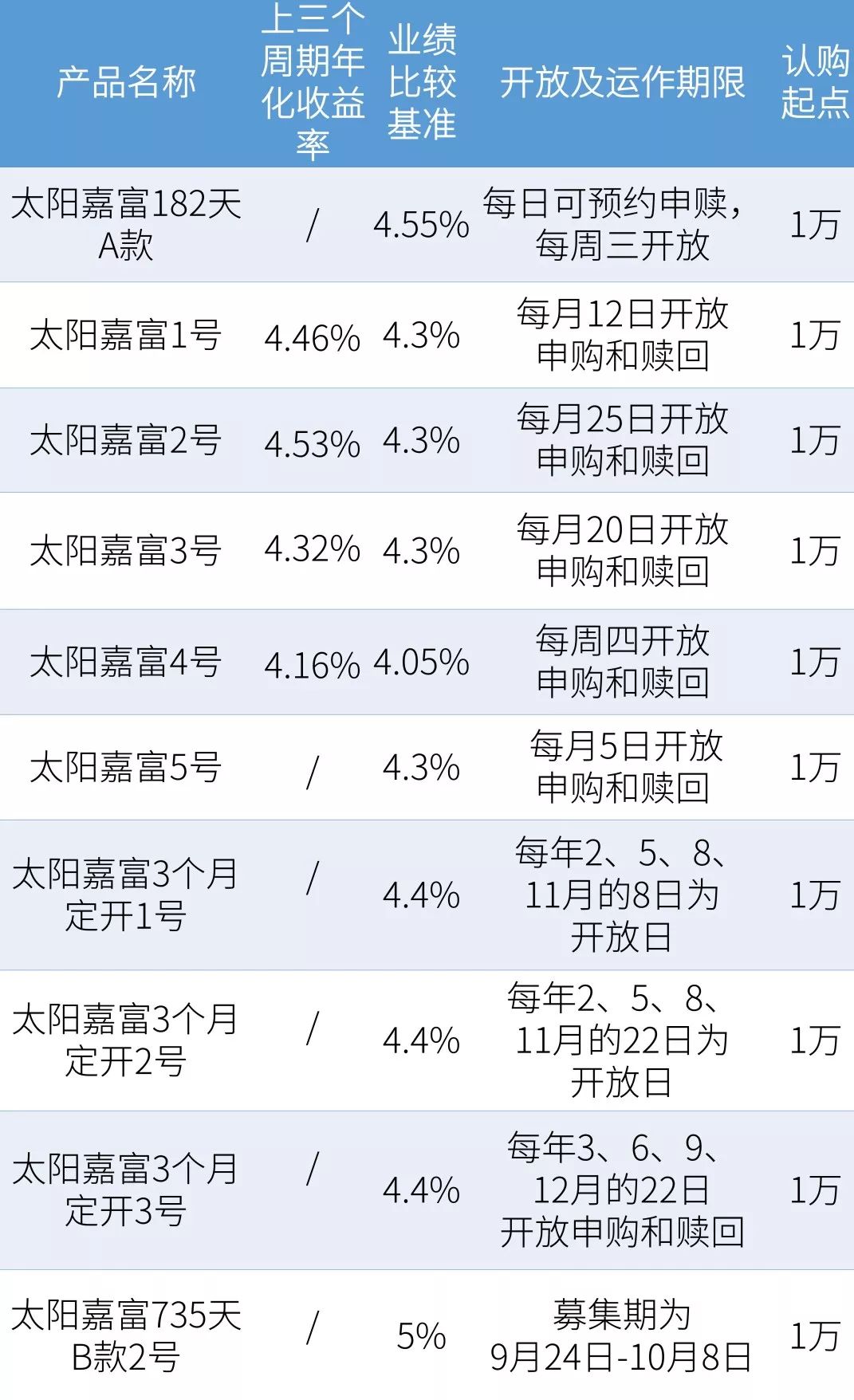 2025香港历史开奖结果查询表最新