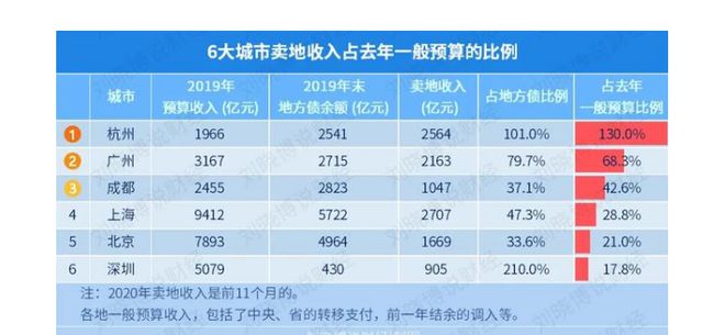 2025年香港历史开奖记录查询