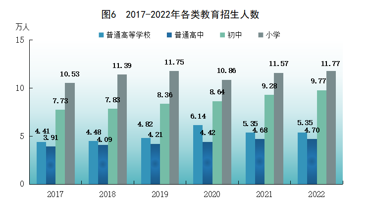 新澳历史开奖最新结果