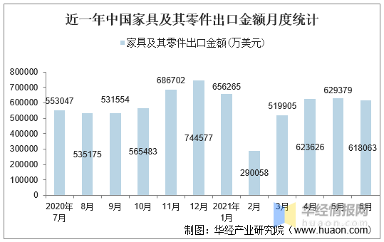 澳门近15期开奖记录