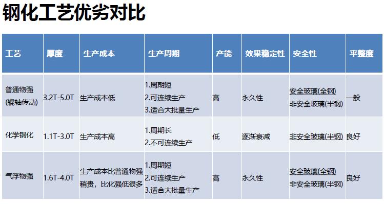 澳门三肖三码