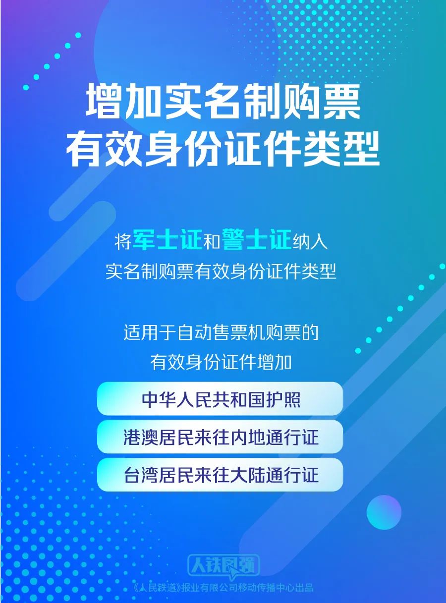 新澳2025年精准资料32期