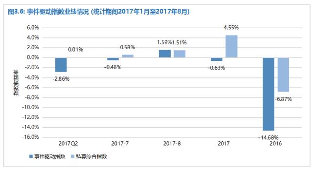 图库港澳台开奖