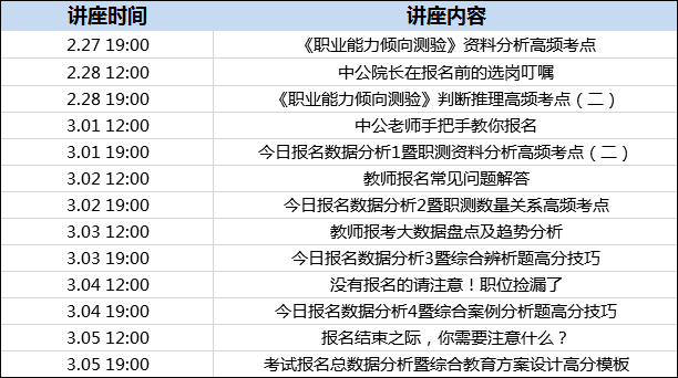 决策资料解释定义